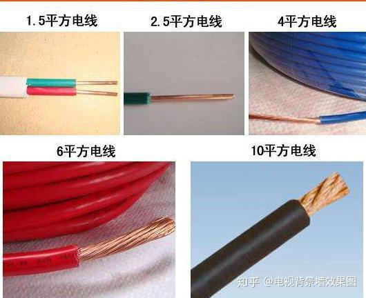家裝電線還用2.5平方的？別瞎選了，這才是最新裝修電線選擇標準